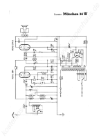 ITT Muenchen-34-W - Manual 